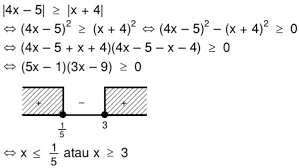 Check spelling or type a new query. Soal Himpunan Penyelesaian Pertidaksamaan 4 X X 3 Adalah Masnurul
