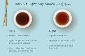 All You Need To Know About Lao Chou Dark Soy Sauce Recipes With Soy Sauce Soy Sauce Food Psychology