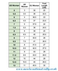 New Balance Size Chart