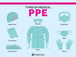 Image result for Personal Protection Equipment