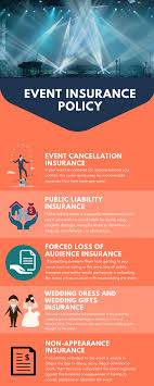 Many Businesses And Individuals In Hong Kong Host Special Events These Are Events Such As Weddings Sporting Events Concer Insurance Business Insurance Event