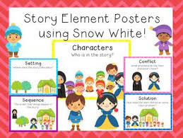 Story Elements Anchor Chart Worksheets Teaching Resources