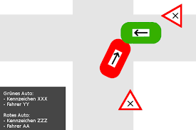 Unfallskizze Zeichnen Infos Zum Verkehrsunfall 2020