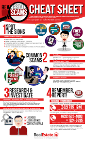 A new york city real estate fraud defense lawyer can represent. Real Estate Scams Cheat Sheet Infographic Commercial Real Estate Investing Real Estate Infographic Real Estate Investing