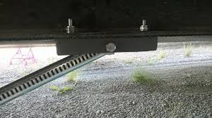 Since 1977 we have provided loyal services in mechanicsburg, pa we have over 50,000 parts in stock. Diy Jack Stabilizers A La Steadyfast Keystone Rv Forums