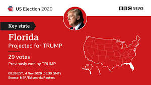 Bbc North America On Twitter Florida Projected For Trump Election2020 From Bbcelection Full Results Https T Co Ce2vj4d7qv