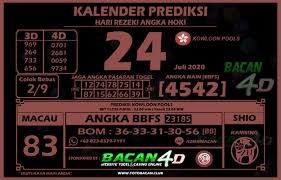 Pin Di Kalender Prediksi Toto4d