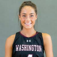 Support 2022 One Love Wall Ball Challenge