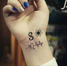 Ananya s mishra, profile picture. Henna Fashion Alphabet Letters S R Mannu Facebook