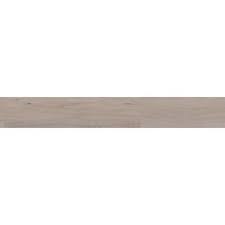 Plinthe cuisine hauteur 19 cm. Plinthe Premiere Cigoli 19 X 58 Cm Castorama