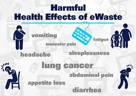Harmful Health Effects Of Ewaste Electronic Devices And Equipment Contain Numerous Metals And Materials That Are Det Ewaste E Waste Recycling Electronic Waste