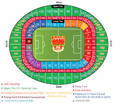 Arsenal Emirates Seat View