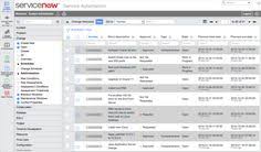 14 Best Servicenow Images Cloud Company Workflow Diagram