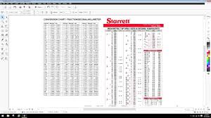 Metric To Imperial Drill Bit Conversion Chart Metric