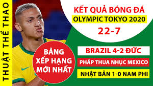 Kết quả bóng đá olympic nam 2020 hôm nay xem kết quả bóng đá (kqbd) trực tuyến các trận đấu đêm qua và rạng sáng hôm nay để biết kết quả các trận cầu đêm qua. Káº¿t Quáº£ Bong Ä'a Olympic Tokyo 2020 Brazil 4 2 Ä'á»©c Argentina Thua Nhá»¥c Australia Báº£ng Xáº¿p Háº¡ng Diá»…n Ä'an NgÆ°á»i Viá»‡t