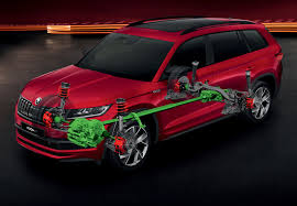 Maybe you would like to learn more about one of these? Skoda Kodiaq Ausstattungslinie Sportline 2021