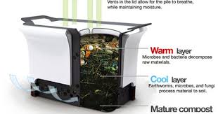 zone denmark herb sprout brass kruidenschaar kruidenpotten kruiden en specerijen gieter