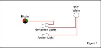 The below diagram is for small boats with a red/green combo light and a single sternlight that can also be used as an anchor light. Navigation Light Switching For Vessels Under 20 Meters Blue Sea Systems