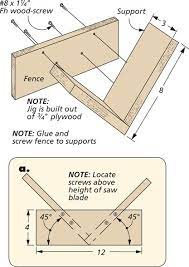 Get Stronger Miter Joints Mitered Joint Table Saw