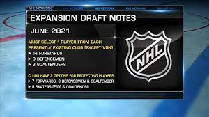 Four players were set to become unrestricted free agents, while six were set to become restricted free agents and therefore would need contracts. Kraken 2021 Nhl Expansion Draft Rules Same As Golden Knights Followed