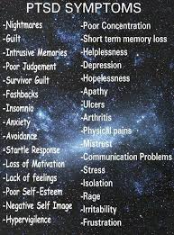 Ptsd Symptoms All I Can Think Is The Keepers With All This One Day Medical And Alternative Info Ptsd Symptoms Ptsd Stress Disorders