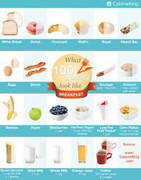 infographic what 100 calories look like breakfast