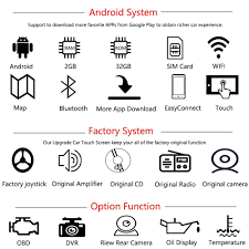 10 25 Car Touch Screen Gps Wifi Stereo Dash Multimedia Player For Mercedes Benz A Cla Gla Class W176 C117 X117 20 In 2020 Car Navigation Car Experience Car Electronics