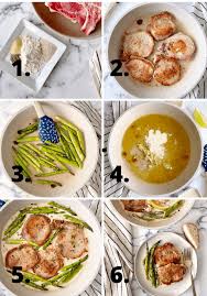 Cutlets are simply thinly sliced pieces of meat. Pork Chops With Cream Sauce Thin Pork Chop Recipe Charisse Yu