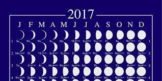 lunar calendar january 2017 calendar template 2019