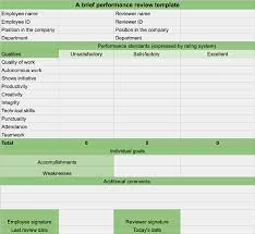 Evaluate employee performance in excel. How To Track Employee Performance Free Templates Included Clockify Blog