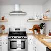 Find the best kitchen remodel ideas right here. 1