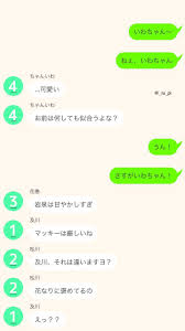 ボード ハイキュープラス のピン