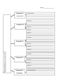Outline Of Research Paper Middle School Google Search Writing Graphic Organizers Teacher Guides Writing Lessons