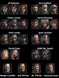 Resident evil revelations > general discussions > รายละเอียดกระทู้. Comunidad Steam Guia Tips And Tricks For Achievements And Boss Fights Unlockables Handprints And More