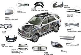 7zap is an international auto parts trading platform. A Few Ideas Treatments And Shortcuts For Car Spare Parts Moto Dily