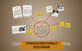 By germán castro caycedo (author) 4.0 out of 5 stars 1 rating. Operacion Pablo Escobar By Cristian Camilo Mur Lozano
