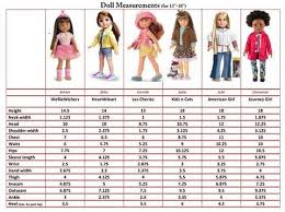 18 Inch Doll Measurements Pixie Faire