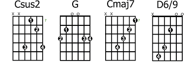 Some classic heavy metal songs are fairly easy to play. Top 12 Favourite Sounding Guitar Chords Guitarhabits Com