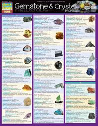 Gemstone Crystal Properties Laminated Reference Guide 9781423228592
