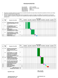 We did not find results for: Program Semester Sd Bahasa Sunda