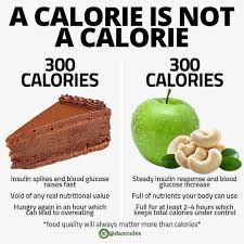 Follow Weightlosshape Yes One Calorie Is A Unit Of Energy And The Physical Definition Of A Calorie Stands In 2020 Calorie Workout Food Nutrition