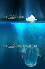 The Movies Really Are The Tip Of The Iceberg Star Wars Pictures Star Wars Facts Star Wars Canon