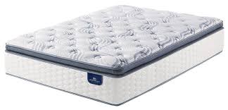 Serta Perfect Sleeper Innerspring Mattress In 2020 Serta Perfect Sleeper Memory Foam Mattress Innerspring Mattresses