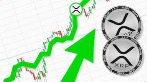The crypto exec's fortune is derived mainly from his 17 percent stake in the company and personal holding of 5.2 billion xrp. Ripple Price Prediction Xrp Price Aims At 2 After Claiming 1 96