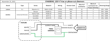 Connect wires per wiring diagram as follows: Diagram Cooper 9534 Dimmer Wire Diagram Full Version Hd Quality Wire Diagram Diagramforgings Unionenaturistisiciliani It