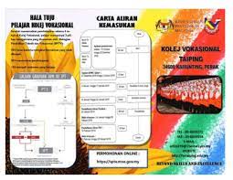 Tarikh pendaftaran rasmi kolej vokasional = 25/1/2017. Jom Masuk Kolej Vokasional Taiping Bagi Sesi 2019
