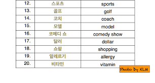 Most consulted pronunciations in korean. Loanwords In The Korean Language Korean Language Blog