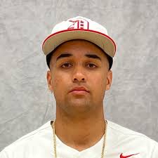 Miami-Dade: Most Popular Players