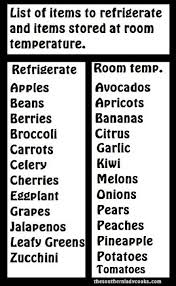 Can zucchini be stored at room temperature. Handy List Of Items To Refrigerate And Items Stored At Room Temperature The Southern Lady Cooks Cooking Tips Cooking Lady Cooking