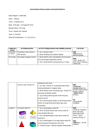 Apa yang saya ada saya kongsikan bila berkesempatan. Rph Geometri Tahun 1